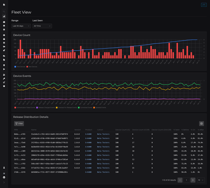 console-fleet-view-full