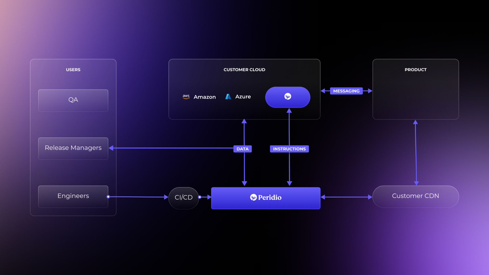 diagram_2 (1)